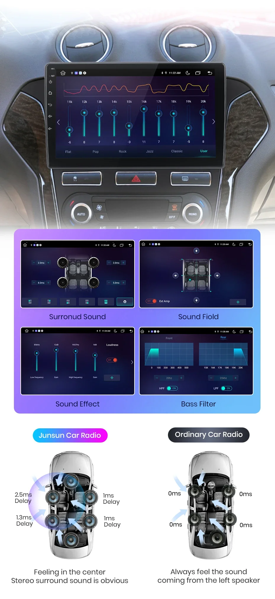 Junsun kabelloses carplay android auto radio für ford mondeo 4 mk4 2012-2015 auto intelligente systeme rds bt dsp 2 din autoradio