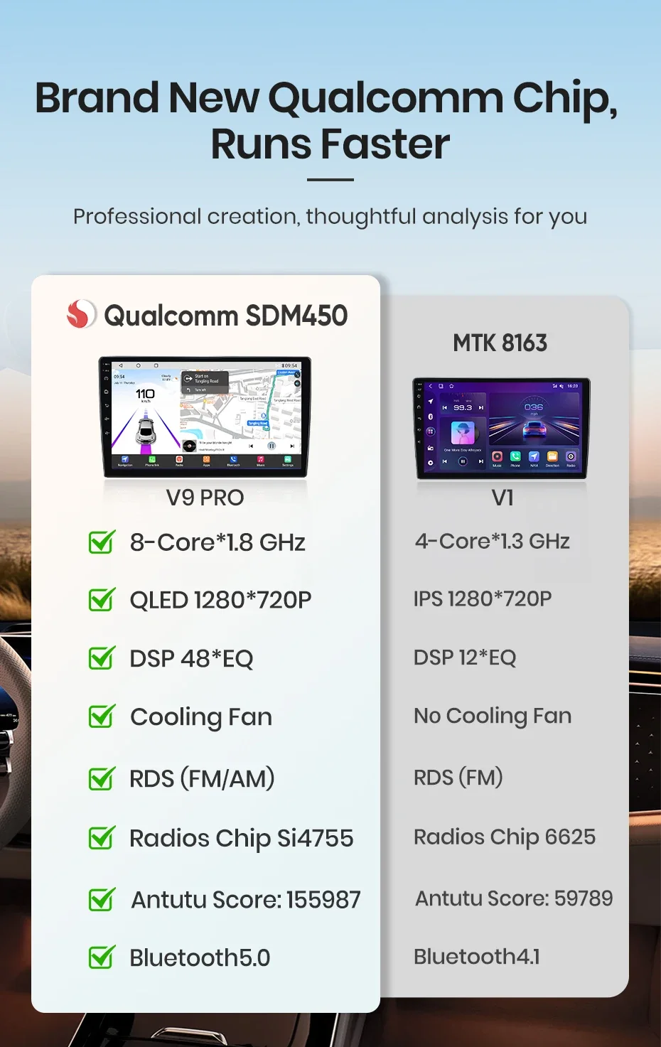 Junsun Qualcomm 8-Core 360 Kamera Drahtlose CarPlay Android Auto Auto Radio für Volkswagen Polo Mk4 IV 2001-2011 GPS