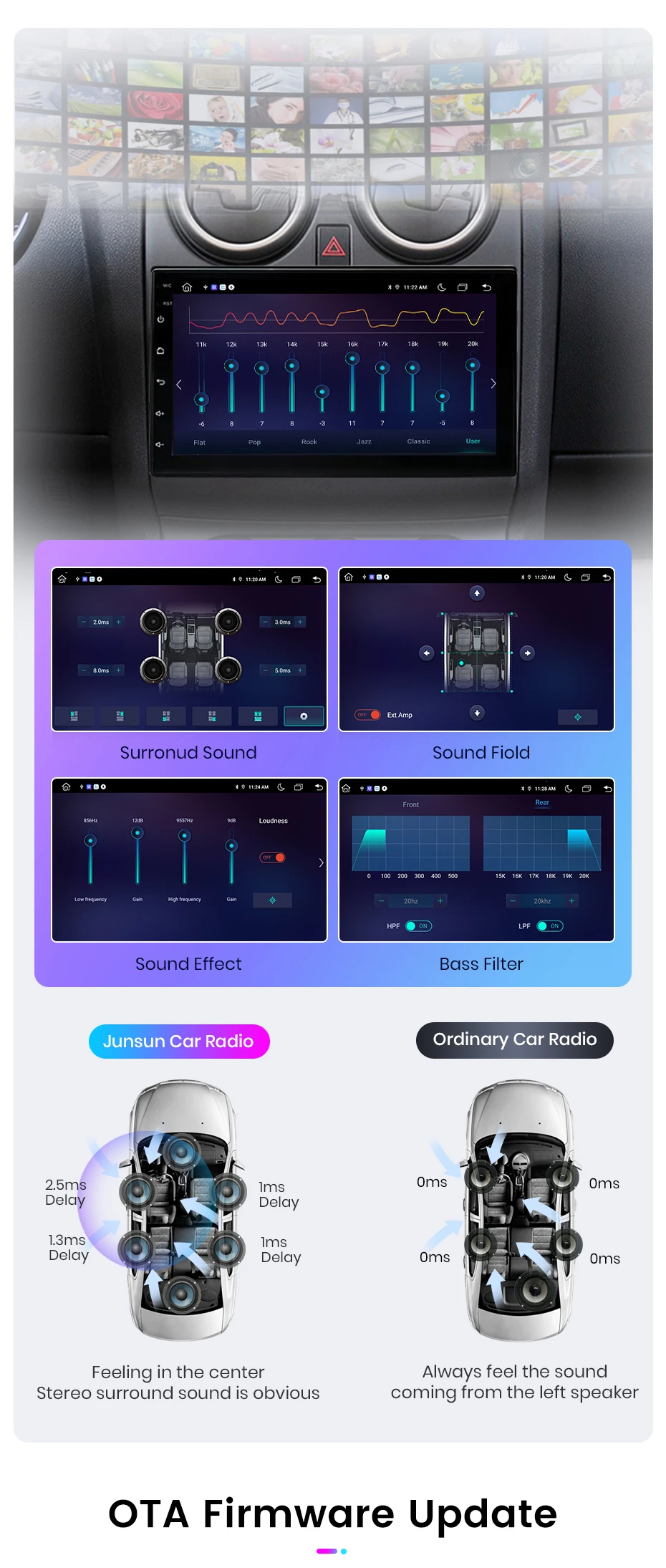 Junsun carplay android auto autoradio für vw volk roots fiat renault nissan hyundaigps intelligente systeme multimedia autoradio
