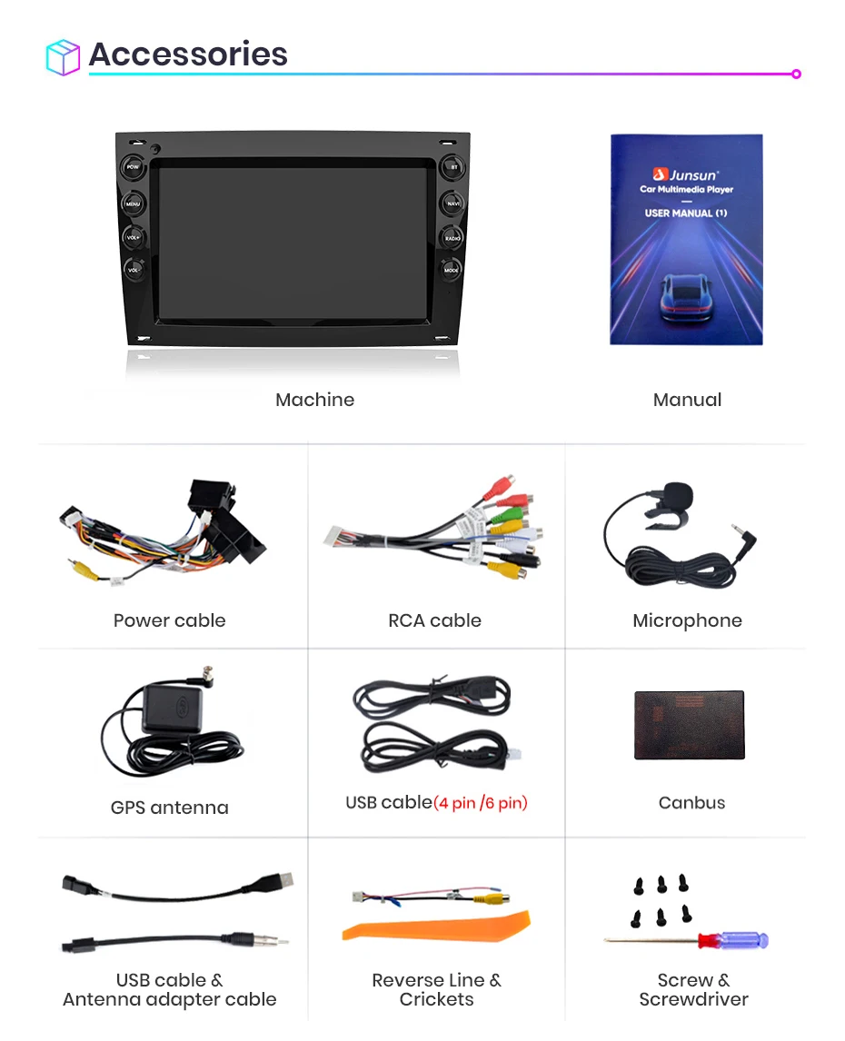 Junsun carplay android auto autoradio für renault megane 2 2005 2009 2006-2018 gps intelligente systeme multimedia autoradio