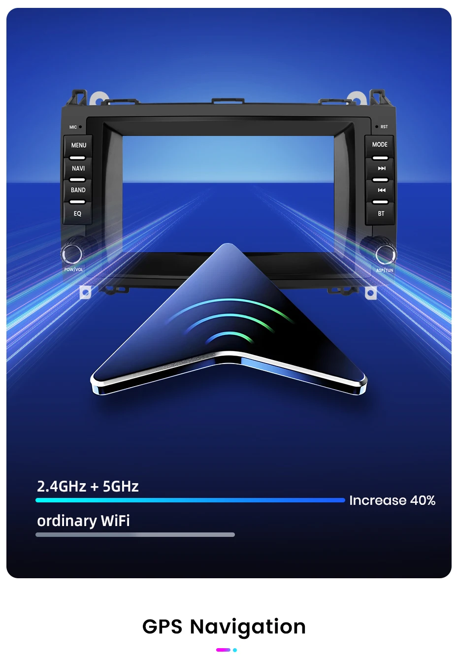 Junsun Wireless Carplay Android Auto Auto intelligente Systeme für Mercedes Benz B200 Klasse Sprinter W906 Viano Vito W639 GPS Auto