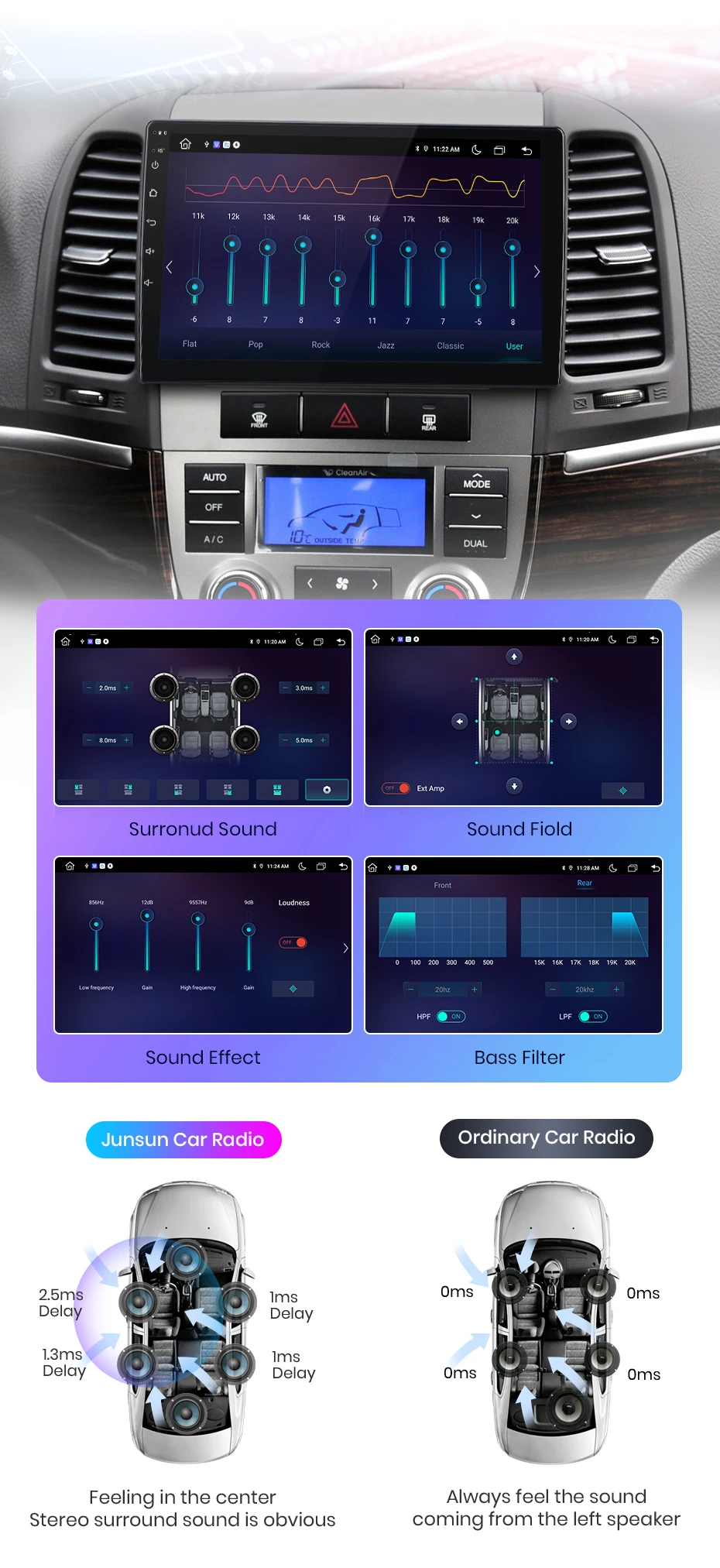 Junsun carplay android auto autoradio für hyundai santa fe 2 2007 2006-2015 gps intelligente systeme stereo multimedia autoradio