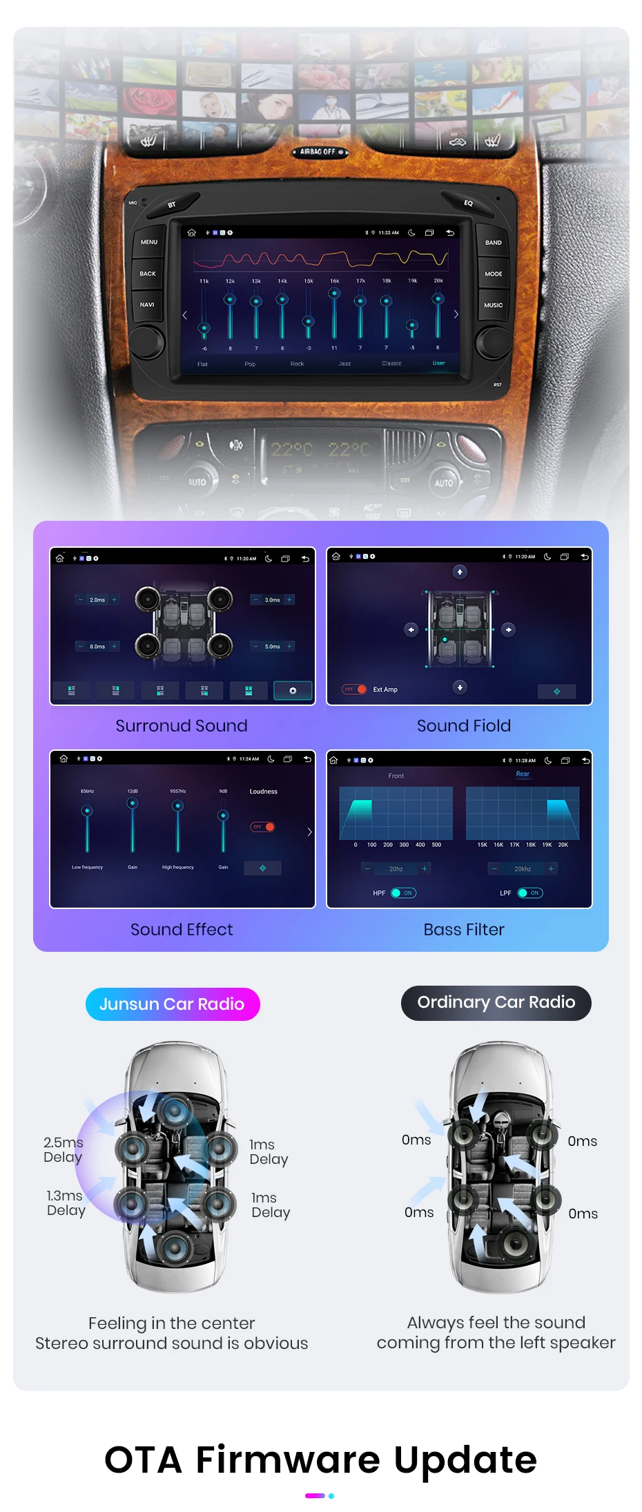 Junsun drahtlose Carplay Android Auto Auto intelligente Systeme für Mercedes Benz Clk W209 W203 W463 W208 W210 GPS Autoradio