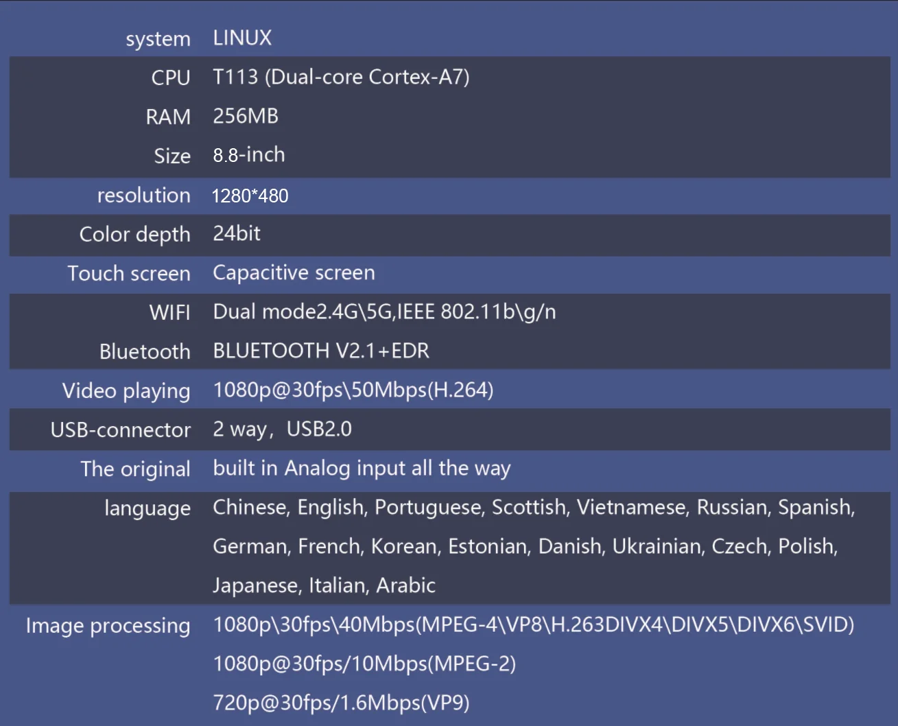 4g lte 128GB Android 14 Auto Multimedia Radio Player für BMW 3er E60 E61 E63 E64 5 Serie E90 E91 E92 E93 Carplay Navigation 4g lte 128GB Android 14 Auto Multimedia Radio Player für BMW 3er E60 E61 E63 E64 5 Serie E90 E91 E92 E93 Carplay Navigation