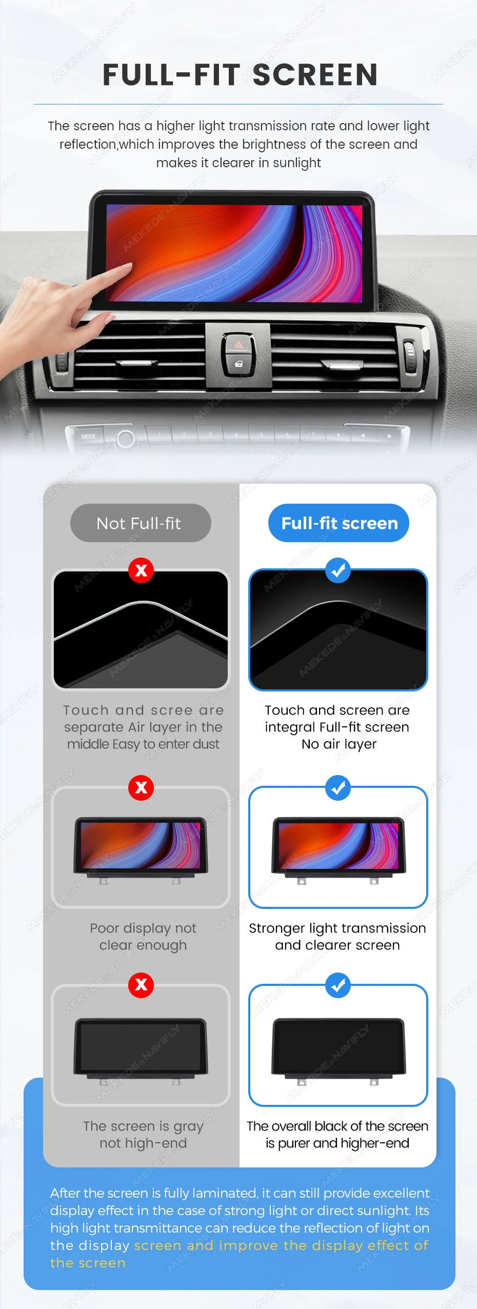 1920*720 Multimedia-Display-Bildschirm, kabelloses CarPlay, Android Auto für BMW 5er F10 F11 2012-2017, WIFI, BT, Airplay, Mirror Link
