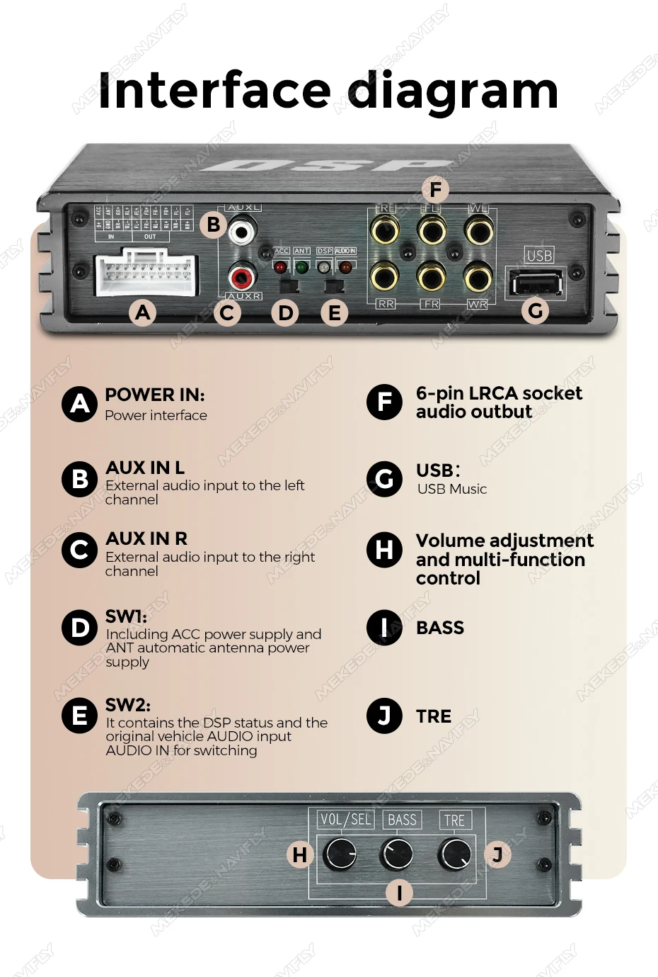 Neuer 4*50W 20-Pin Auto-DSP-Verstärker APP 32EQ-Einstellung für Android-Autoradio Multimedia-Videoplayer unterstützt HPF/LPF/AUX/USB/BT