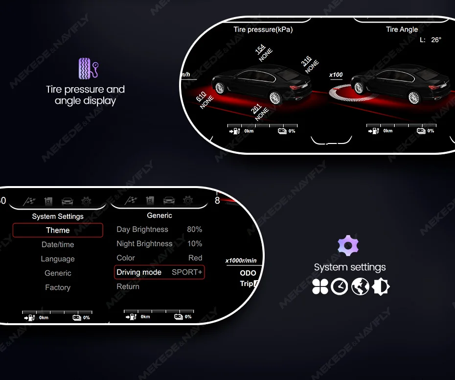 MEKEDE LCD Digital Dashboard Für BMW F10 F11 F18 F01 F02 F03 F06 F07 F12 F13 F15 F16 F25 F26 Unterstützung Fahrzeug Informationen Display