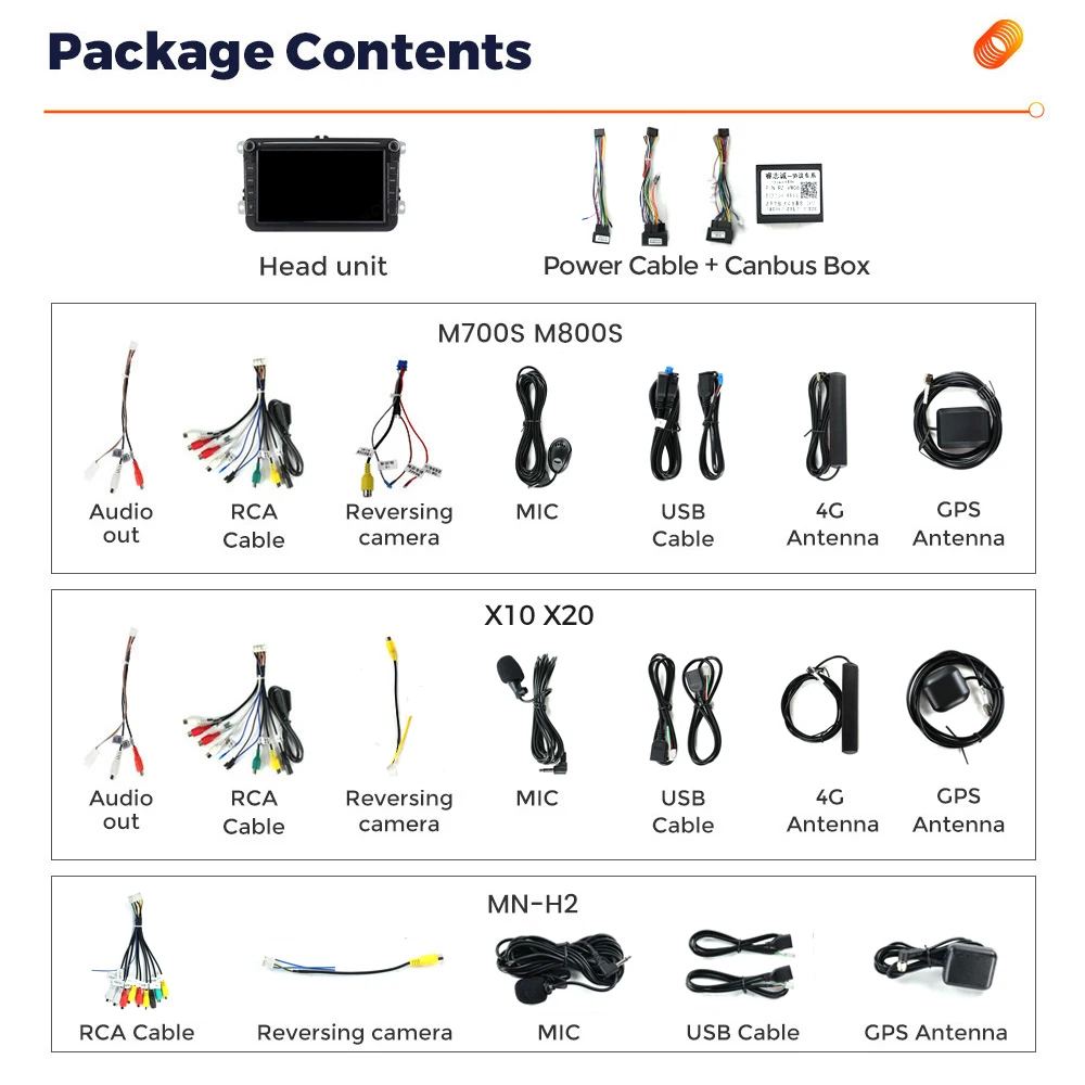 MEKEDE 8 Zoll 8 + 256 GB QLED Android 14 Autoradio für Volkswagen Passat B6 T5 B7 B5 Golf 5 6 Caddy Polo Jetta Skoda CarPlay DSP 4G