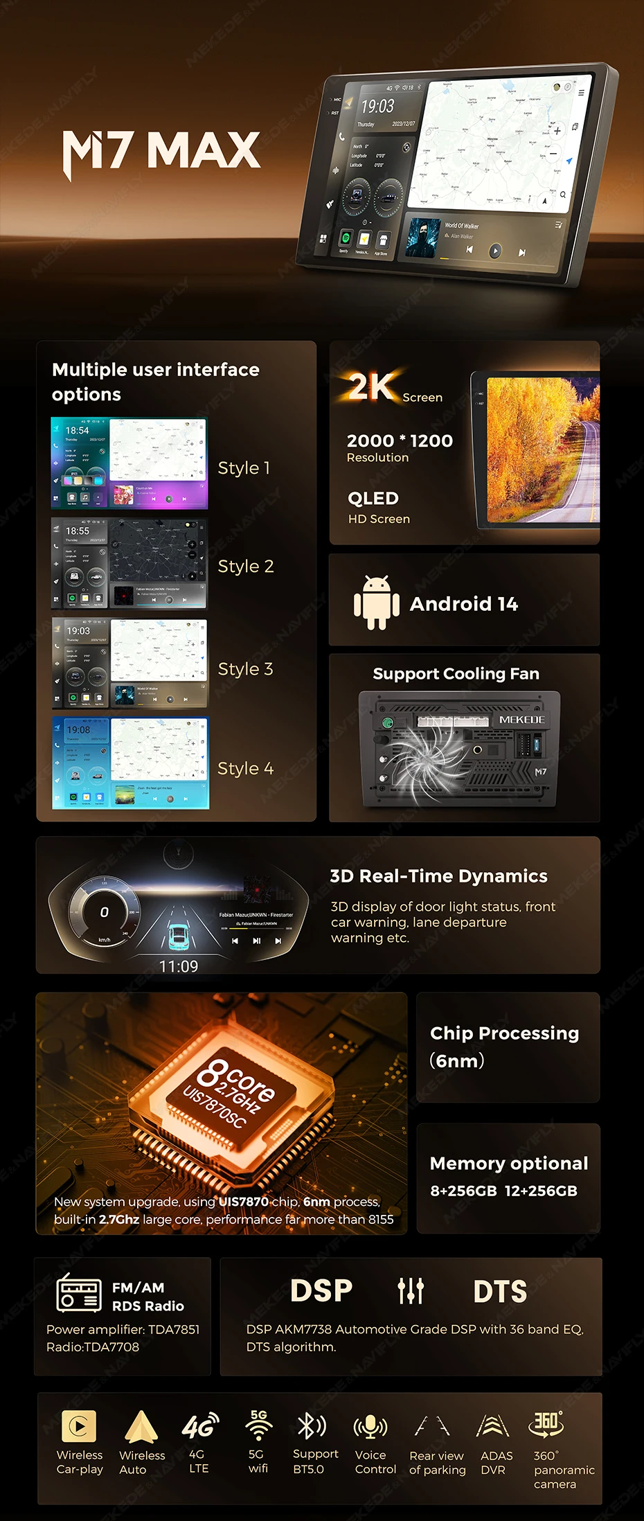 Navifly Drahtlose Carplay Android AUTO 2IDN Für VW Passat B6 B7 CC 2010-2015 Auto Intelligenz System Multimedia Player GPS SWC BT
