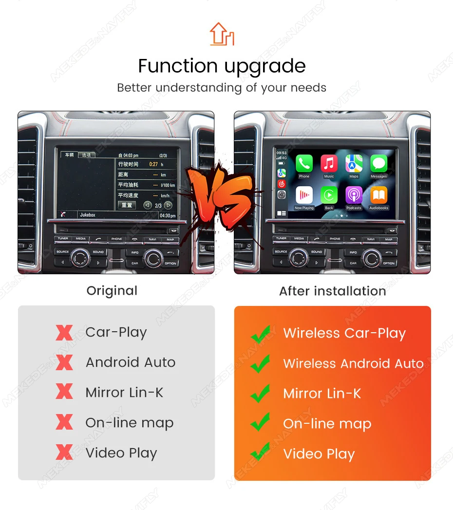 MEKEDE Kabelloses Carplay Android Auto für Porsche Cayenne Cayman Macan Boxster Panamera 911 997 978 PCM3.0 PCM3.1 PCM4.0 GPS Navigationssystem