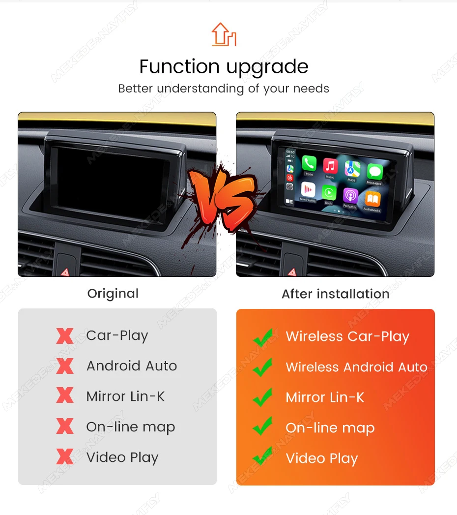MEKEDE Drahtlose CarPlay Für Audi A1 Q3 A4 A5 Q5 MMI 2G Android Auto Spiegel Link Original Kamera GPS Navigation Video Spielen Idirve