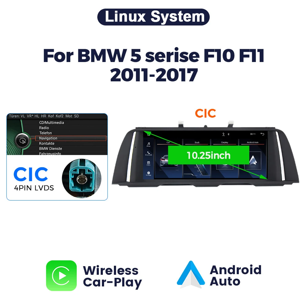Linux systems CIC