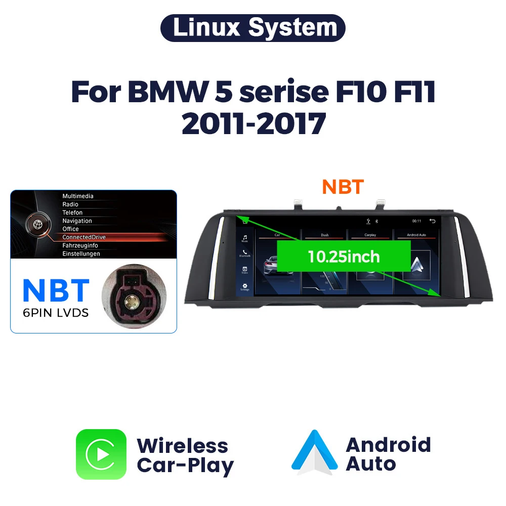 Linux systems NBT