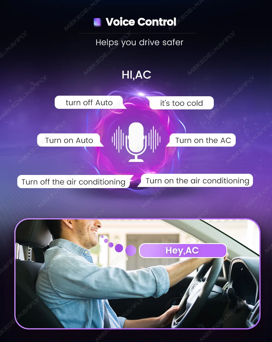 MEKEDE 8,8-Zoll-Klimaanlagenbildschirm für BMW 2er, 3er, 4er Serie, M3, M4 2013-2019, LCD-Digitalanzeige, Sprachsteuerung, Klimaanlagenregulierung