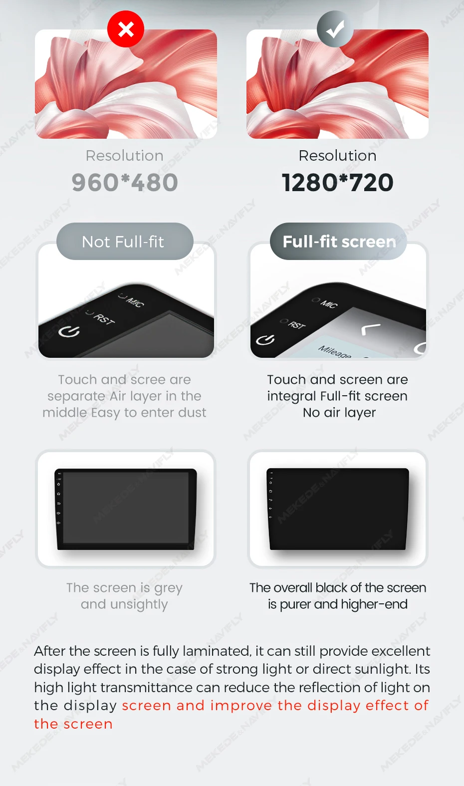 MEKEDE 8-Kern Android-System Autoradio für Peugeot 207 207CC 2006-2015 Kabelloses Carplay Auto-Multimedia-Player GPS RDS DSP WIFI