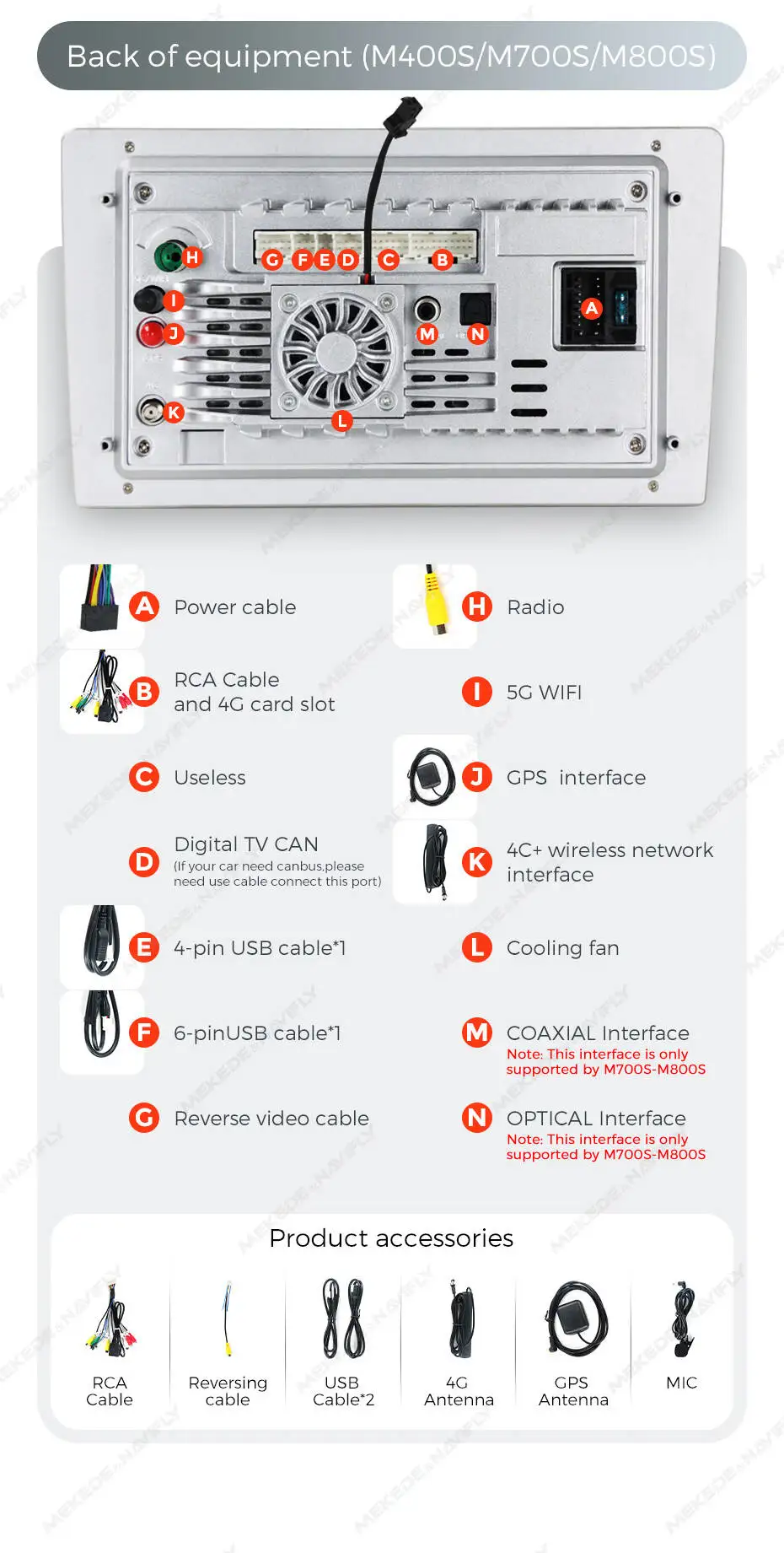 MEKEDE 9 Zoll 8-Kern Android Intelligentes System Autoradio für Seat Ibiza 6j 2009 - 2013 Wireless Carplay Auto GPS Navigation RDS DSP
