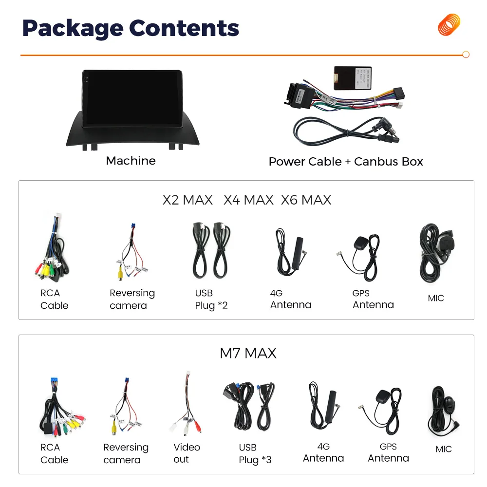 MEKEDE Auto Intelligente System Radio Für Renault Megane 2 2002-2009 GPS Drahtlose CarPlay Android Auto 36EQ DSP 4G WIFI Multimedia