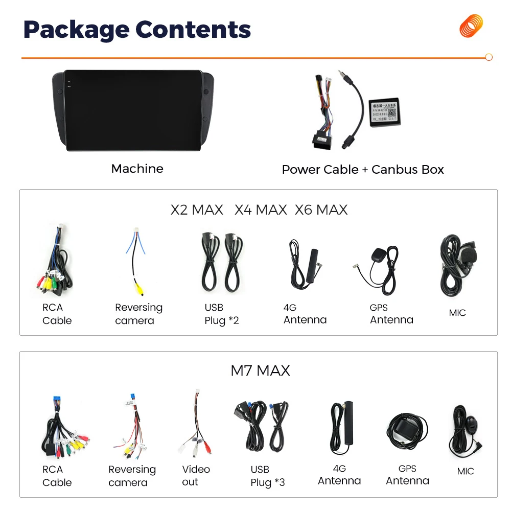 MEKEDE Android 14 CarPlay Auto-Navigationssystem GPS-Radio für Seat Ibiza 2009-2013 Video-Player Stereo Autoradio Intelligentes System 4G