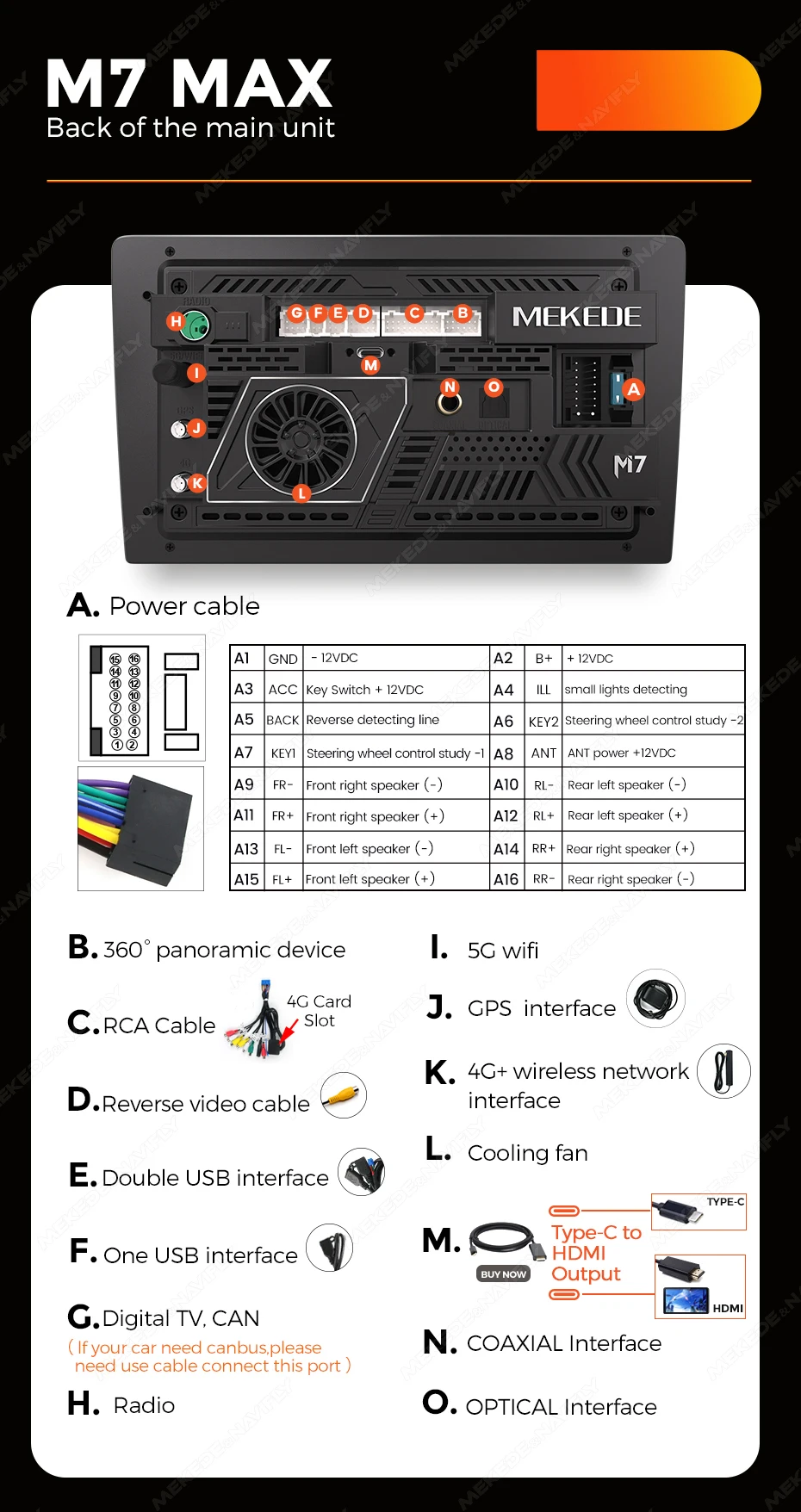 MEKEDE Android 14 CarPlay Auto-Navigationssystem GPS-Radio für Seat Ibiza 2009-2013 Video-Player Stereo Autoradio Intelligentes System 4G