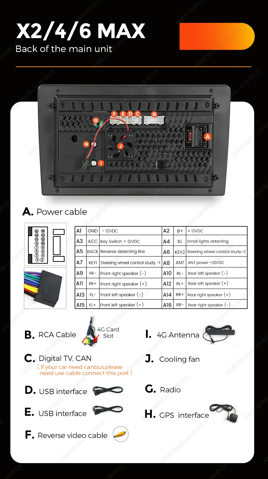 MEKEDE Android 14 CarPlay Auto-Navigationssystem GPS-Radio für Seat Ibiza 2009-2013 Video-Player Stereo Autoradio Intelligentes System 4G