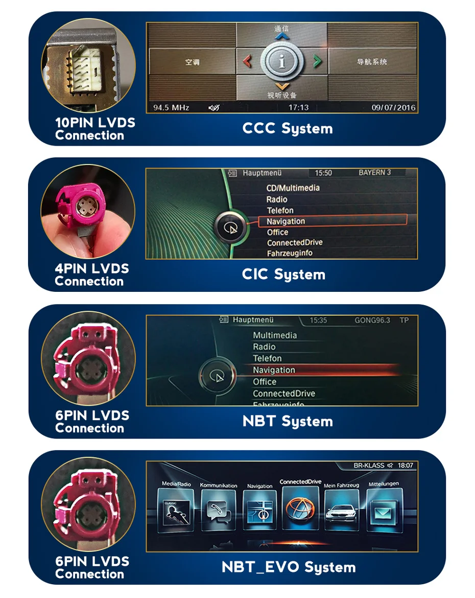 MEKEDE Drahtlose CarPlay Android Auto GPS Für BMW 1 2 3 4 5 6 7 Serie X1 X3 X4 X5 X6 F56 F15 F25 F26 F48 NBT EVO CIC CCC System