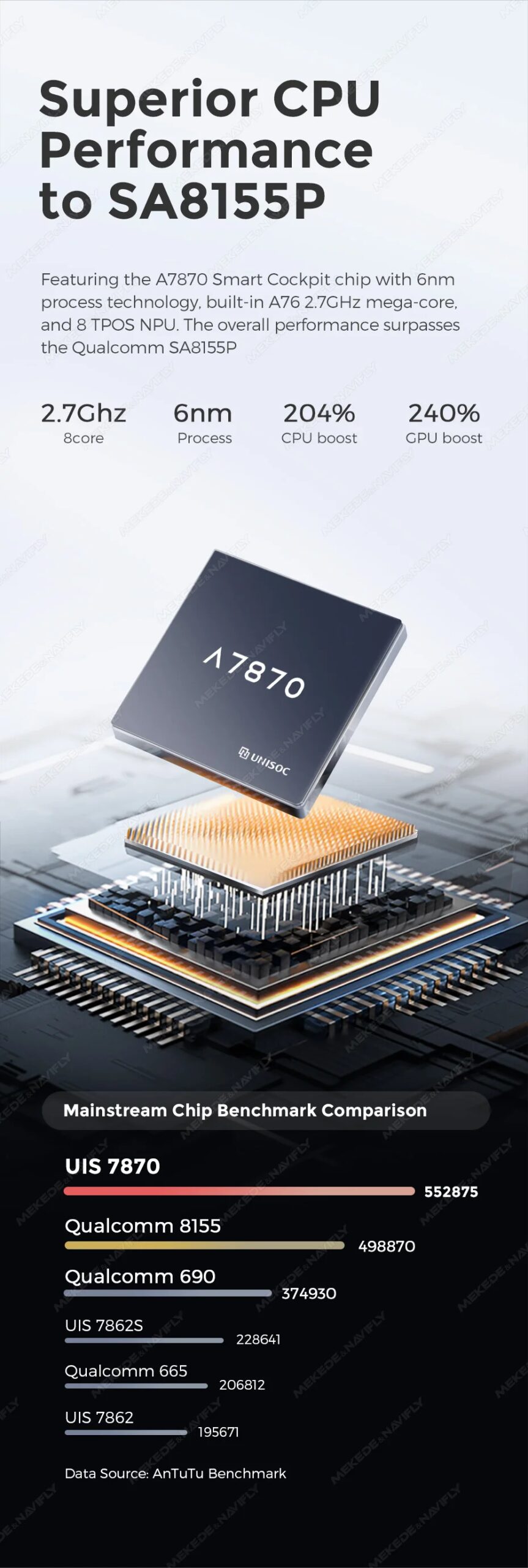 DUDUAUTO 9 Zoll 8 Core Dual-band GPS Drahtlose CarPlay Auto Auto Radio Für Mercedes Benz M-Klasse W164 GL-Klasse X164 ML GL DSP DTS