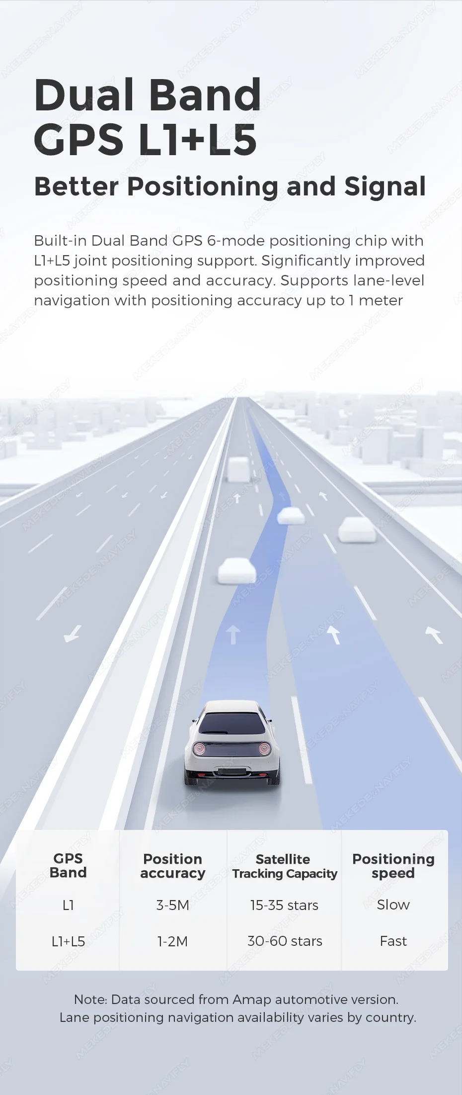 DUDUAUTO 9 Zoll 8 Core Dual-band GPS Drahtlose CarPlay Auto Auto Radio Für Mercedes Benz M-Klasse W164 GL-Klasse X164 ML GL DSP DTS