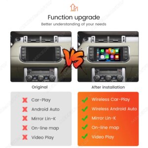 Alternative view of Drahtlose Carplay BOX Für Land Rover Jaguar Range Rover Evoque Discovery GPS Spiegel Link Sir Sprachsteuerung Android Auto