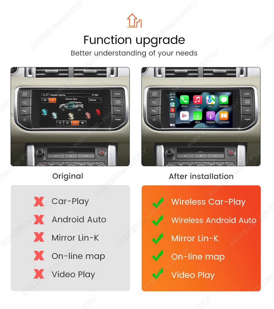 MEKEDE Drahtlose Carplay BOX Für Land Rover Jaguar Range Rover Evoque Discovery GPS Spiegel Link Sir Sprachsteuerung Android Auto