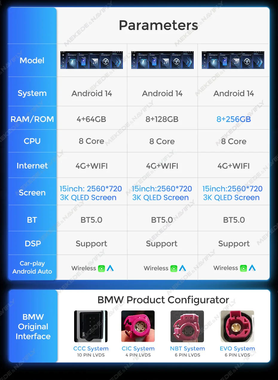 MEKEDE Drahtlose CarPlay Android 14 3K Touchscreen Für BMW 1 Serie F20 F21 F22 F23 2016-2023 NBT EVO System WiFi GPS 4G BT Navi