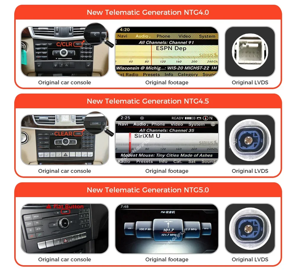 Navifly android 14 auto gps navi bildschirm für mercedes benz c klasse w204 s204 2008 - 2010 gps multimedia wireless carpaly auto wifi