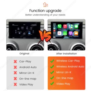 Alternative view of Upgrade Decoder Carplay Box  für Audi A3 A4 A5 Q2 Q5L Q7 MIB System Unterstützung Drahtlose Carplay Android Auto OEM Spiegel link