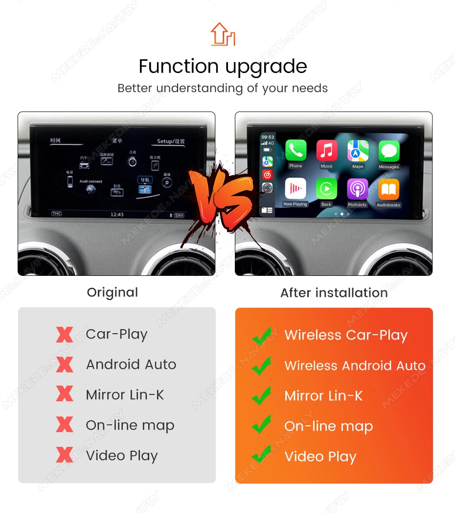 MEKEDE Für Audi A3 A4 A5 Q2 Q5L Q7 MIB System Unterstützung Drahtlose Carplay Android Auto OEM Upgrade Decoder Carplay Box Spiegel link