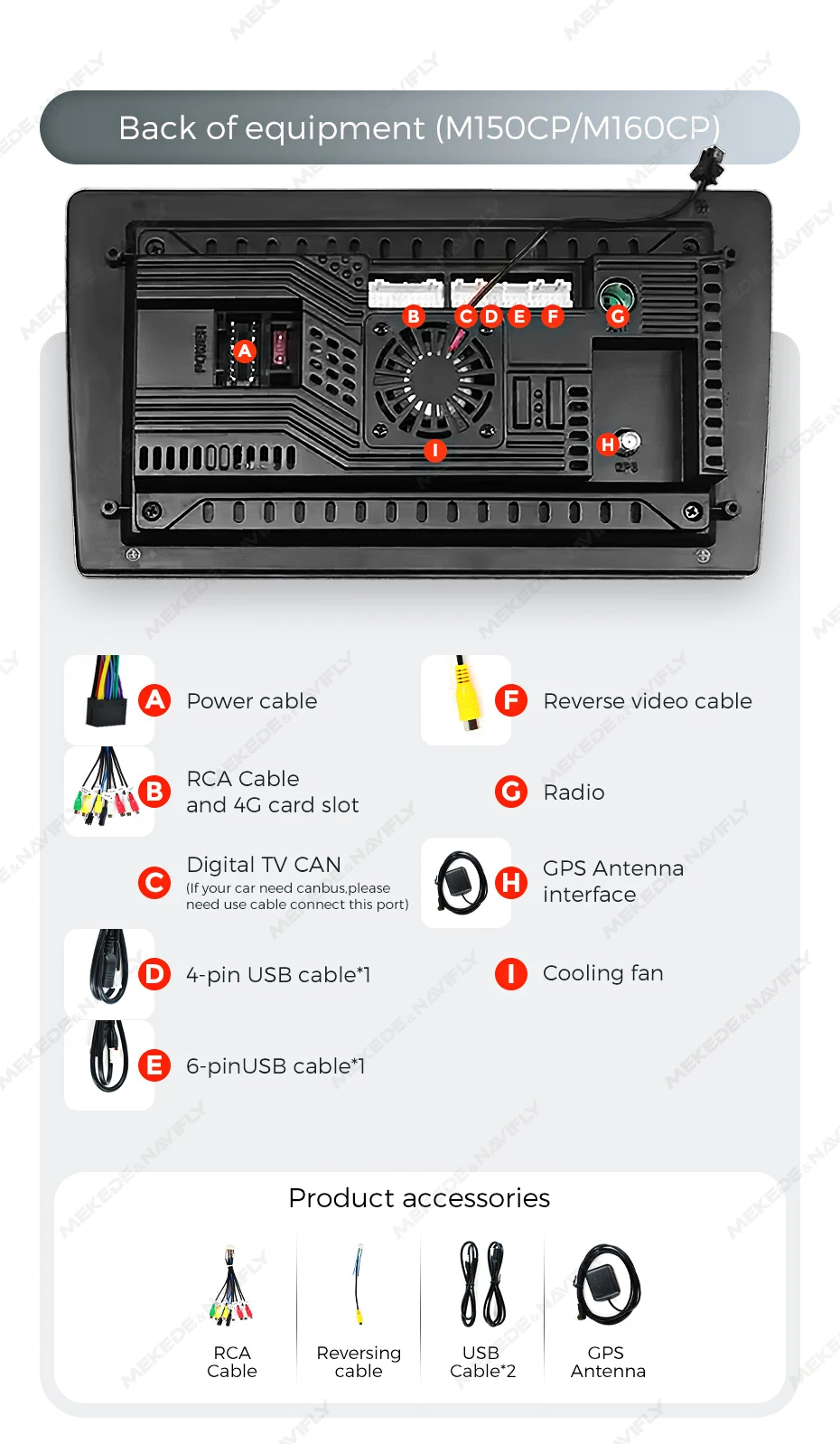 MEKEDE QLED Touchscreen Android Autoradio für Peugeot 307 307CC 307SW 2002-2013 Carplay Auto Multimedia Videoplayer 4G DSP GPS