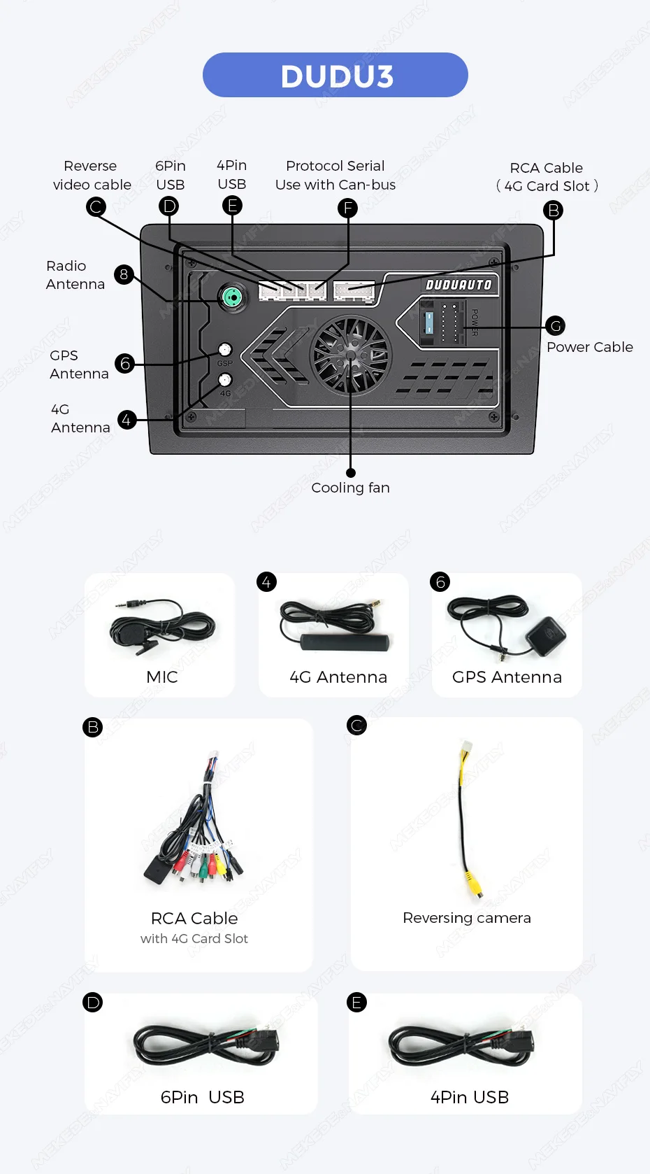 MEKEDE DUDU OS Autoradio Drahtlose CarPlay Android Auto Für Mercedes-Benz Smart Fortwo 451 2005-2010 Android 14 GPS Stereo 4G DSP