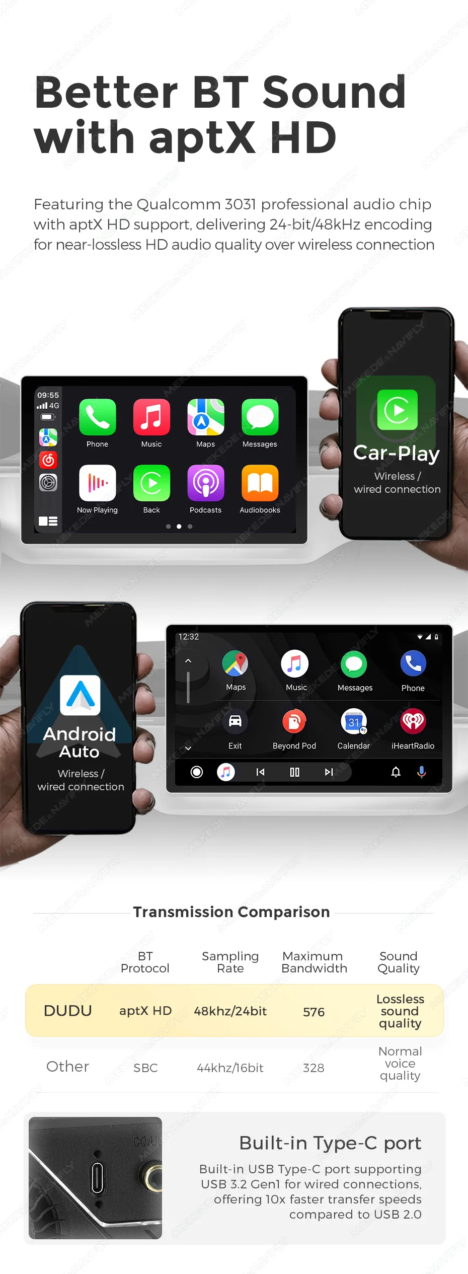 MEKEDE DUDU OS Autoradio Drahtlose CarPlay Android Auto Für Mercedes-Benz Smart Fortwo 451 2005-2010 Android 14 GPS Stereo 4G DSP