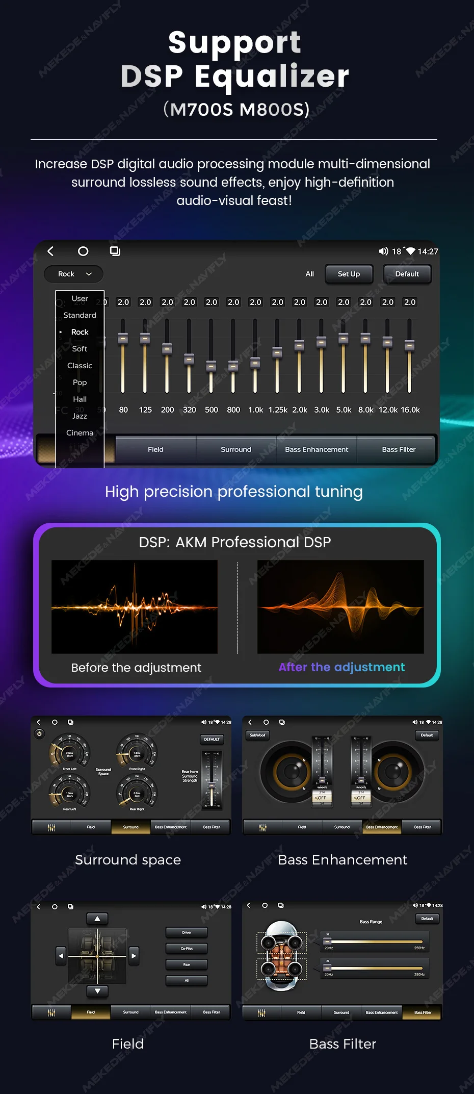 MEKEDE 7 Zoll Android 14 Autoradio Für Volkswagen Seat Skoda Passat Golf Polo Multimedia Player GPS Carplay 4G RDS Stereo Player