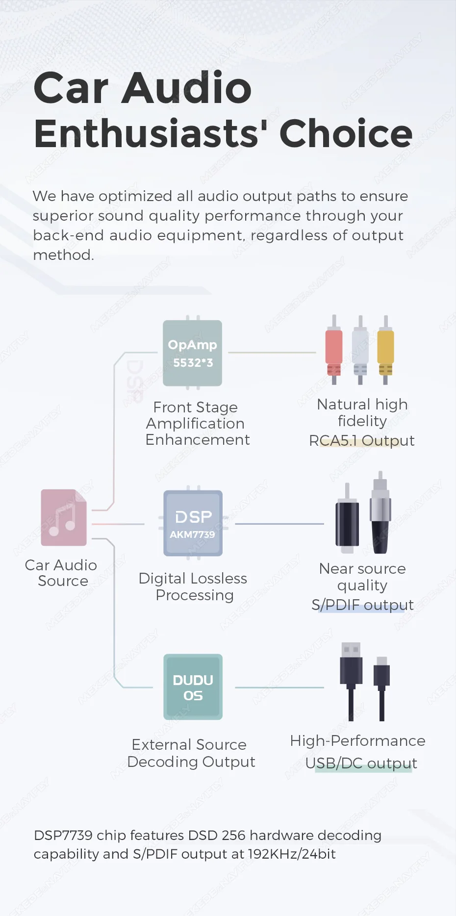 DUDUAUTO Android 13 Auto Radio Für Seat Ibiza MK4 6J 2008-2015 Multimedia Player CarPlay Android Auto WIFI DSP RDS GPS Navi Audio