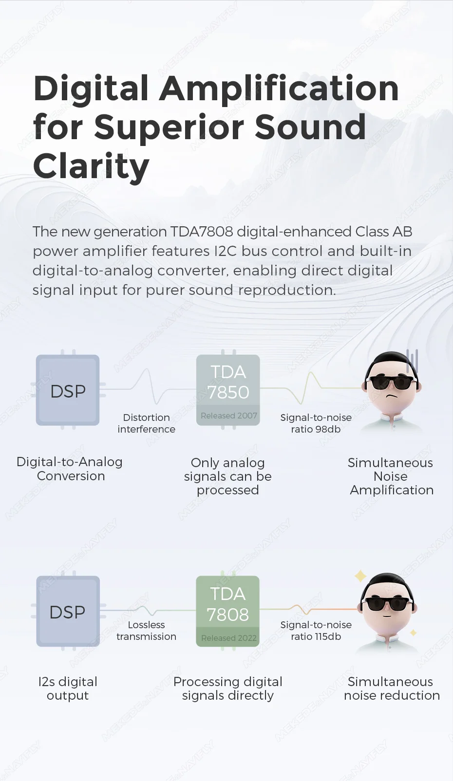 DUDUAUTO Android 13 Auto Radio Für Seat Ibiza MK4 6J 2008-2015 Multimedia Player CarPlay Android Auto WIFI DSP RDS GPS Navi Audio