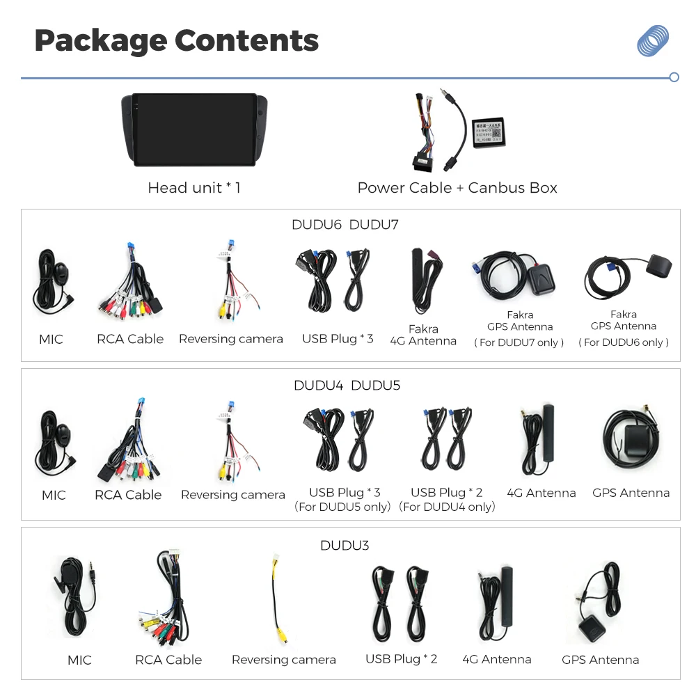 DUDUAUTO Android 13 Auto Radio Für Seat Ibiza MK4 6J 2008-2015 Multimedia Player CarPlay Android Auto WIFI DSP RDS GPS Navi Audio