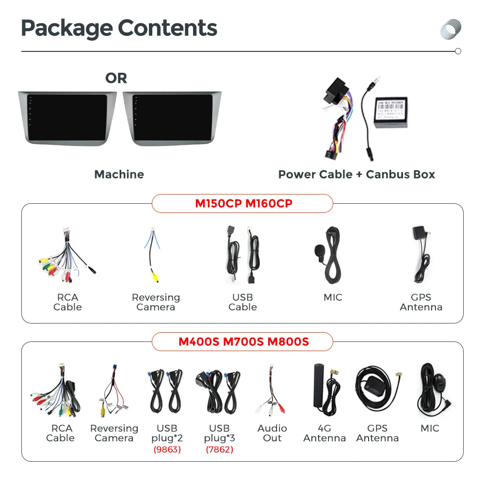 MEKEDE 8-Kern UIS7862 Autoradio für Seat Altea XL Toledo 3 2004-2015 GPS-Navigation Kabelloses Carplay Android Auto BT 4G RDS DSP
