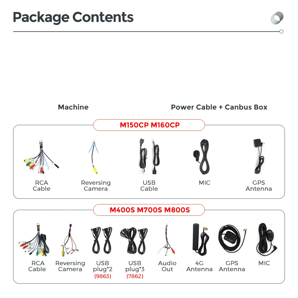 MEKEDE Android Intelligentes System Autoradio Wireless CarPlay Auto Für SEAT Leon 2 MK2 2005-2012 Multimedia Video Player DSP RDS
