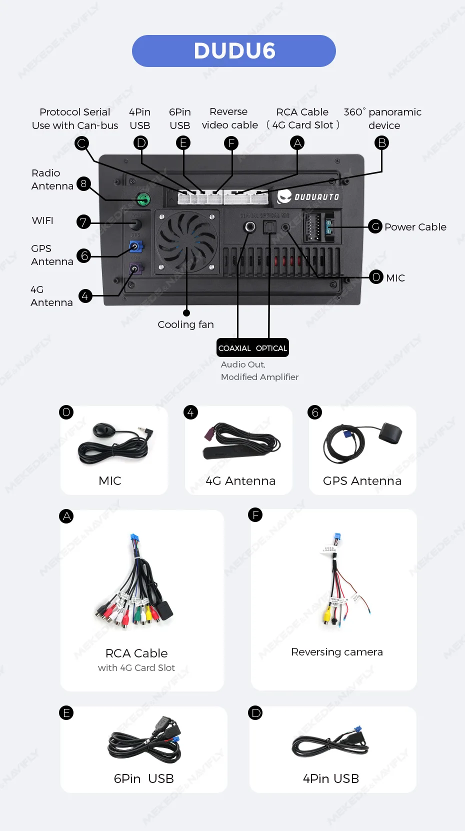 MEKEDE DUDU 7 CarPlay Auto Auto Radio Für Fiat Ducato 3 Citroen Jumper 2 Peugeot Boxer 2 2006-2015 2din Android 13 Auto Multimedia