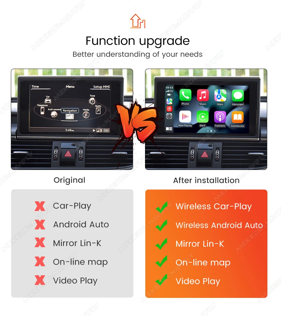 MEKEDE Drahtlose Carplay Android Auto Decoder Box Für Audi A6 A7 2012-2016 RMC System Unterstützung Spiegel Lin-k Navigation Video Spielen