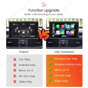 Alternative view of Drahtlose Carplay Android Auto Decoder Box Für Audi A6 A7 2012-2016 RMC System Unterstützung