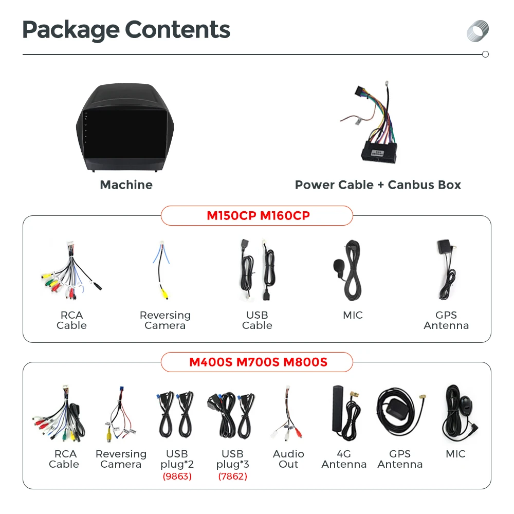 MEKEDE 256GB Autoradio Multimedia Player Stereo für Hyundai Tucson 2 ix35 2009-2015 Wireless CarPlay Auto RDS 4G LTE DSP GPS BT