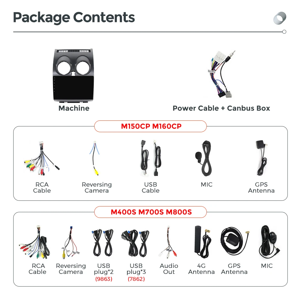 MEKEDE 8 Core 256GB Wireless CarPlay Auto Für Nissan Qashqai 2006-2013 Autoradio Multimedia Player GPS Navigation RDS DSP 4G BT