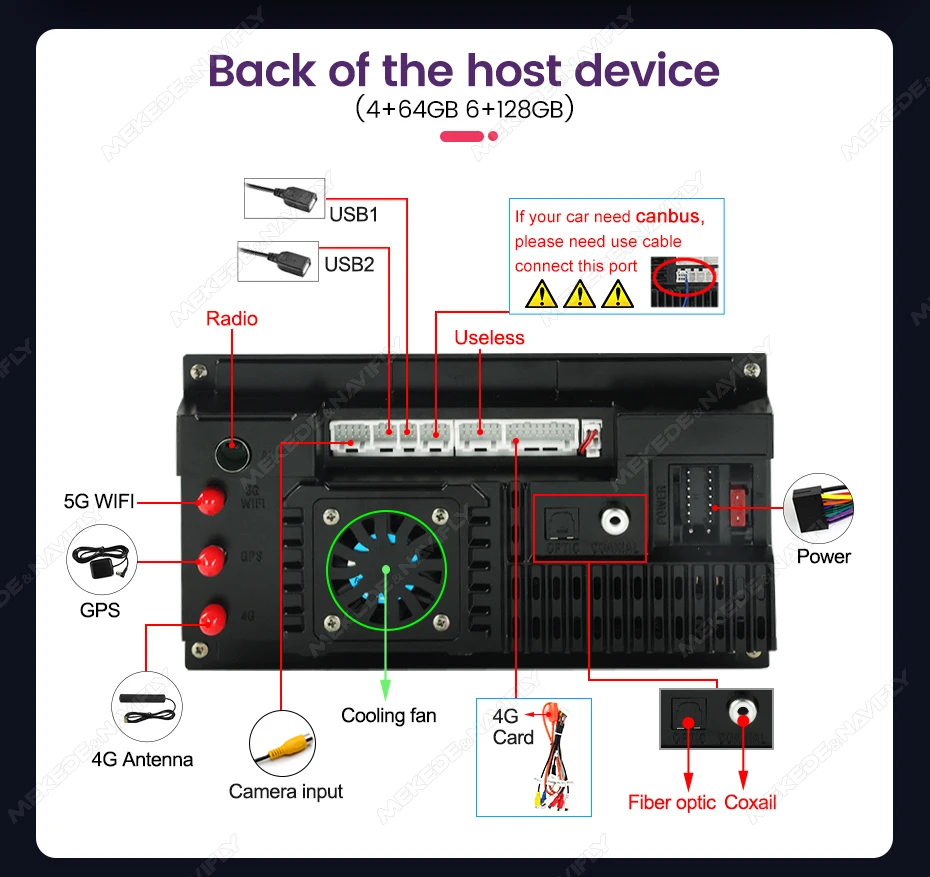 Navifly 2DIN Android 14 Auto Smart System Multimedia Player 7 zoll Für Fiat 500 2007-2015 Drahtlose Carplay Android AUTO Auto GPS BT