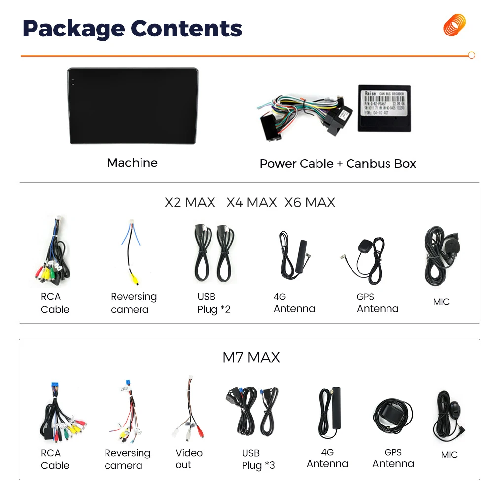 MEKEDE 2-DIN Kabelloses Carplay Android Auto Autoradio Android 14 für Peugeot 407 cc SW 407CC 2004-2011 GPS-Navigation 4G BT