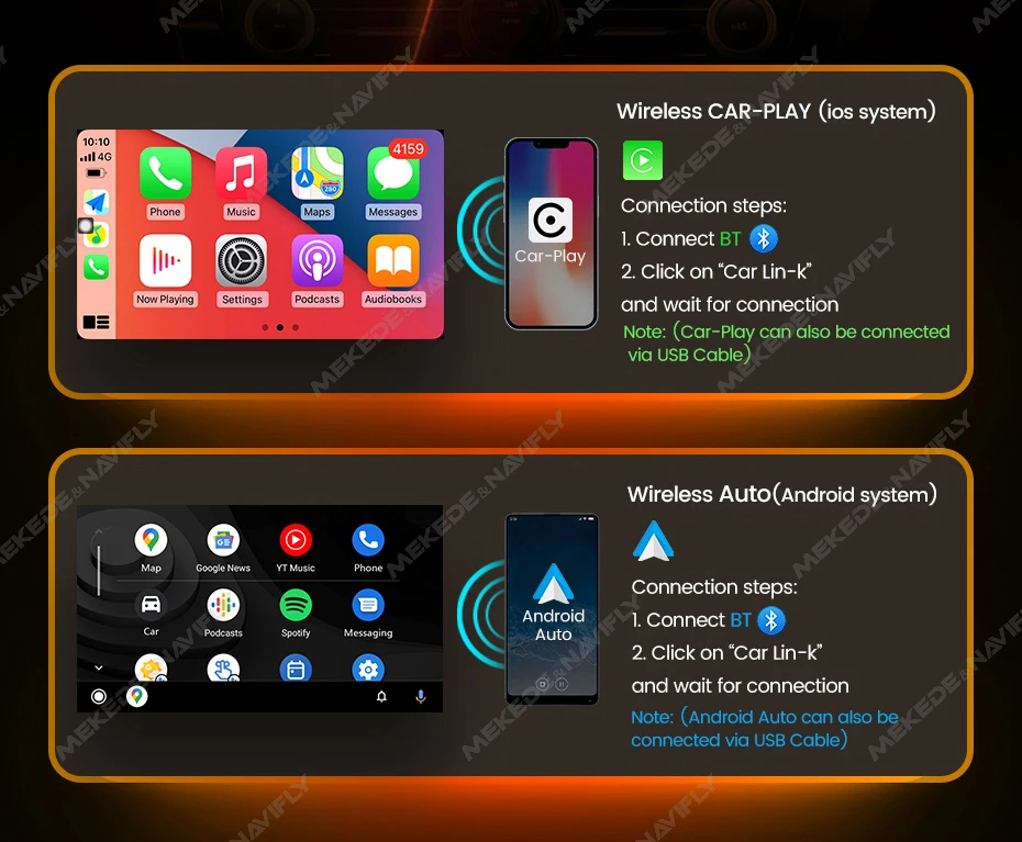 MEKEDE 2-DIN Kabelloses Carplay Android Auto Autoradio Android 14 für Peugeot 407 cc SW 407CC 2004-2011 GPS-Navigation 4G BT